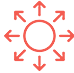 distribution